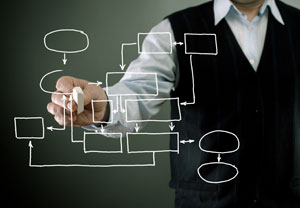 Strategic-comm-planning-outline Strategic-comm-planning-outline