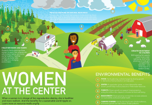 Women at the center_preview Women at the center_preview