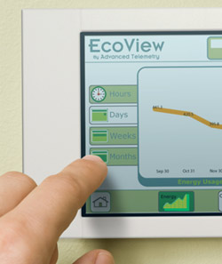 Energy-Use-Meter