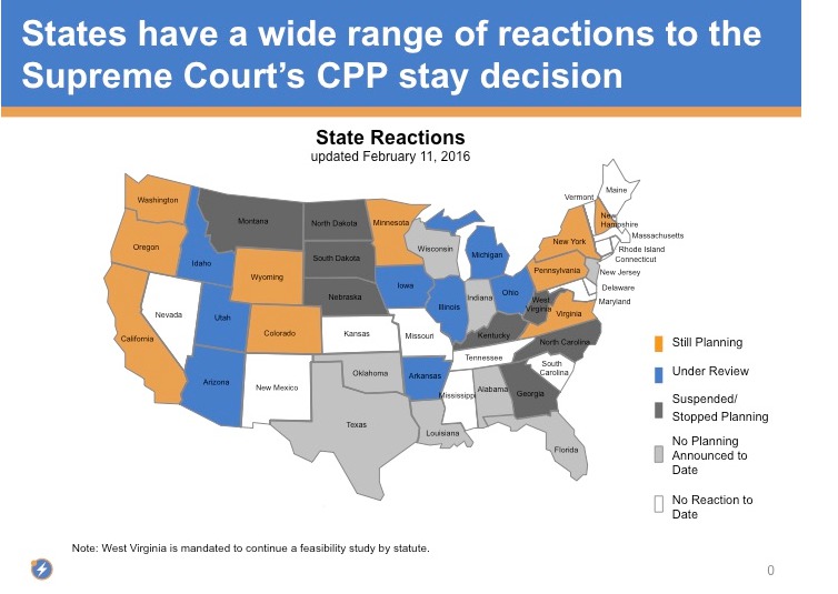 AEE Update on State Reactions to CPP